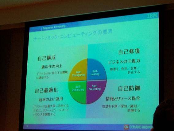7th CIO Special Forum at Roppongi Hills in Tokyo,Japan