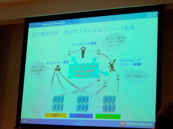 7th CIO Special Forum at Roppongi Hills in Tokyo,Japan