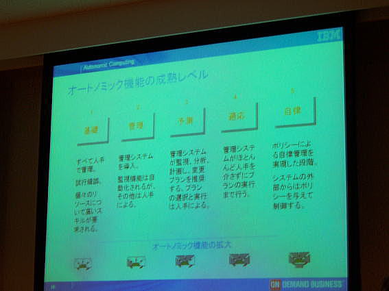 7th CIO Special Forum at Roppongi Hills in Tokyo,Japan