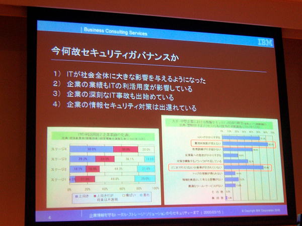 7th CIO Special Forum at Roppongi Hills in Tokyo,Japan
