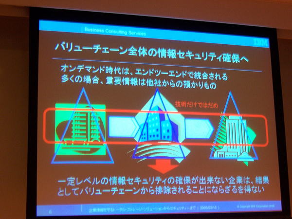 7th CIO Special Forum at Roppongi Hills in Tokyo,Japan