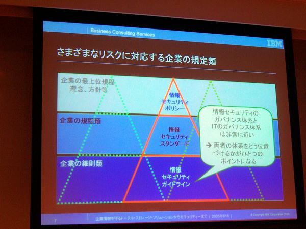 7th CIO Special Forum at Roppongi Hills in Tokyo,Japan
