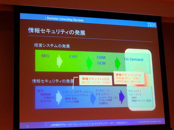 7th CIO Special Forum at Roppongi Hills in Tokyo,Japan