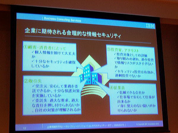 7th CIO Special Forum at Roppongi Hills in Tokyo,Japan