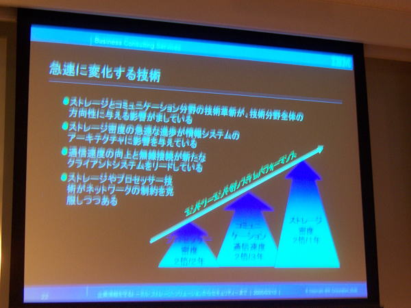 7th CIO Special Forum at Roppongi Hills in Tokyo,Japan