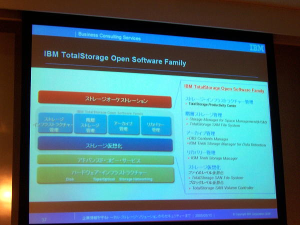 7th CIO Special Forum at Roppongi Hills in Tokyo,Japan