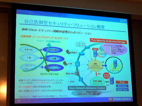 7th CIO Special Forum at Roppongi Hills in Tokyo,Japan